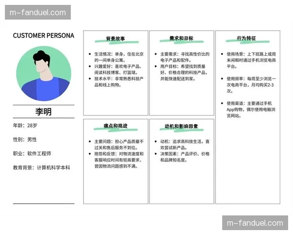 互动活跃度与用户生命周期价值模型正被用于指导平台的长期投入策略。